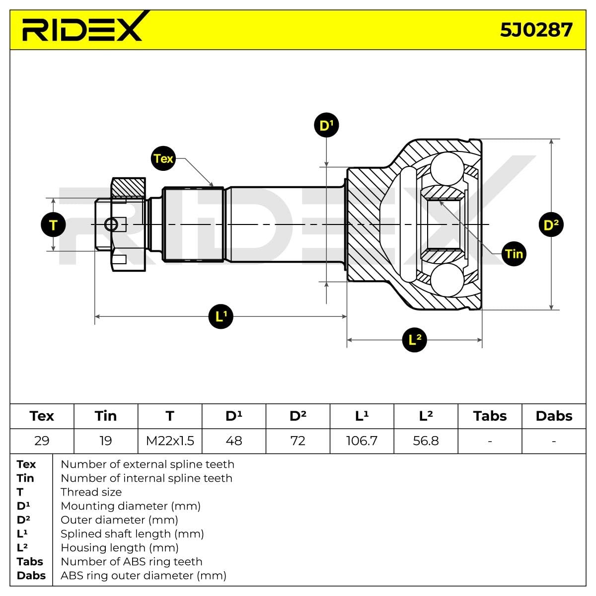 RIDEX 5J0287 Kit giunti semiasse Compatibilità con ROVER MINI