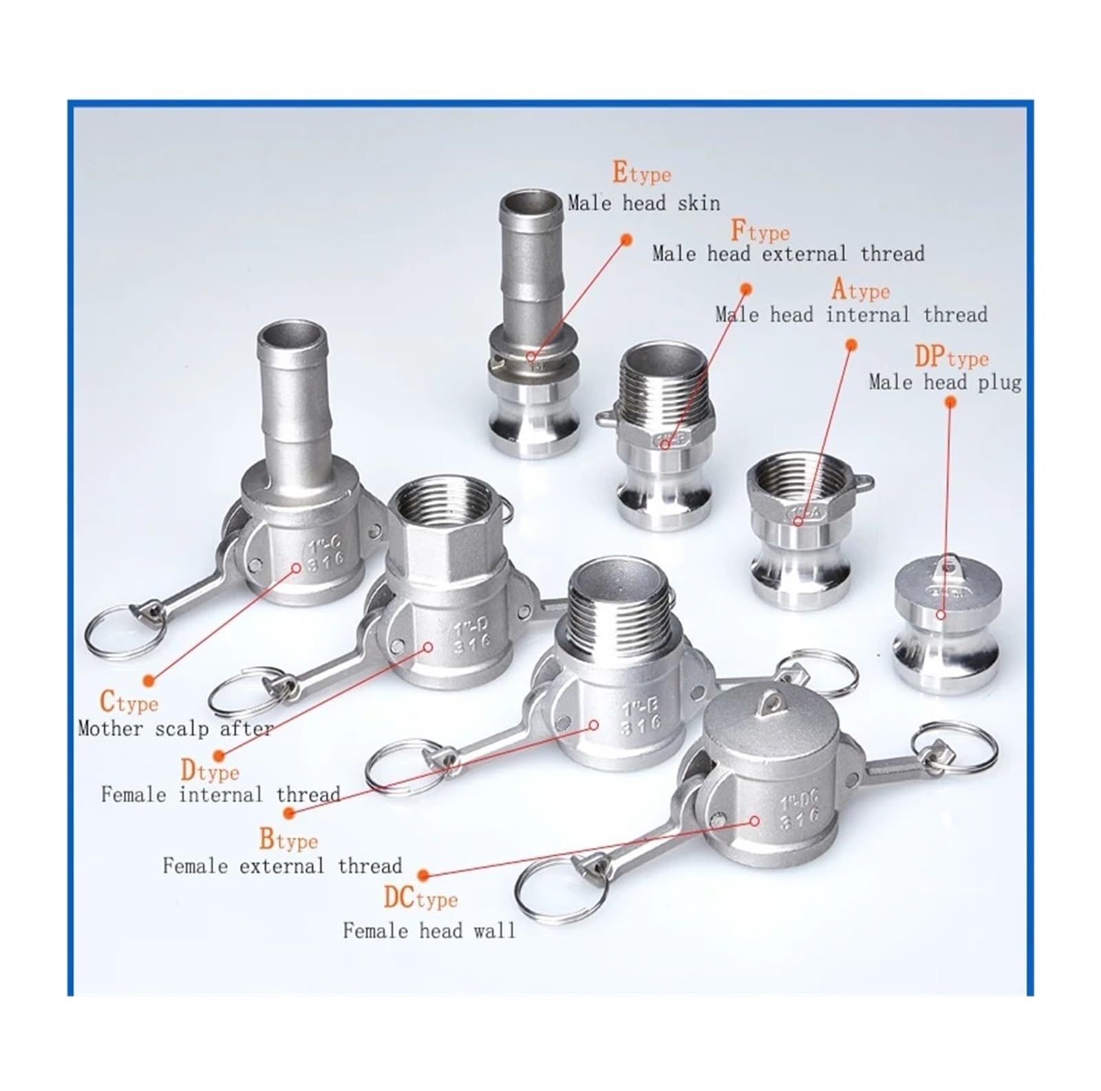 Raccordo camlock inox 304 attacco barbo 1/2"‑1" adattatore tubo | Giunto rapido per irrigatore giardino, pompe e collegamento tubi(1pc-D)