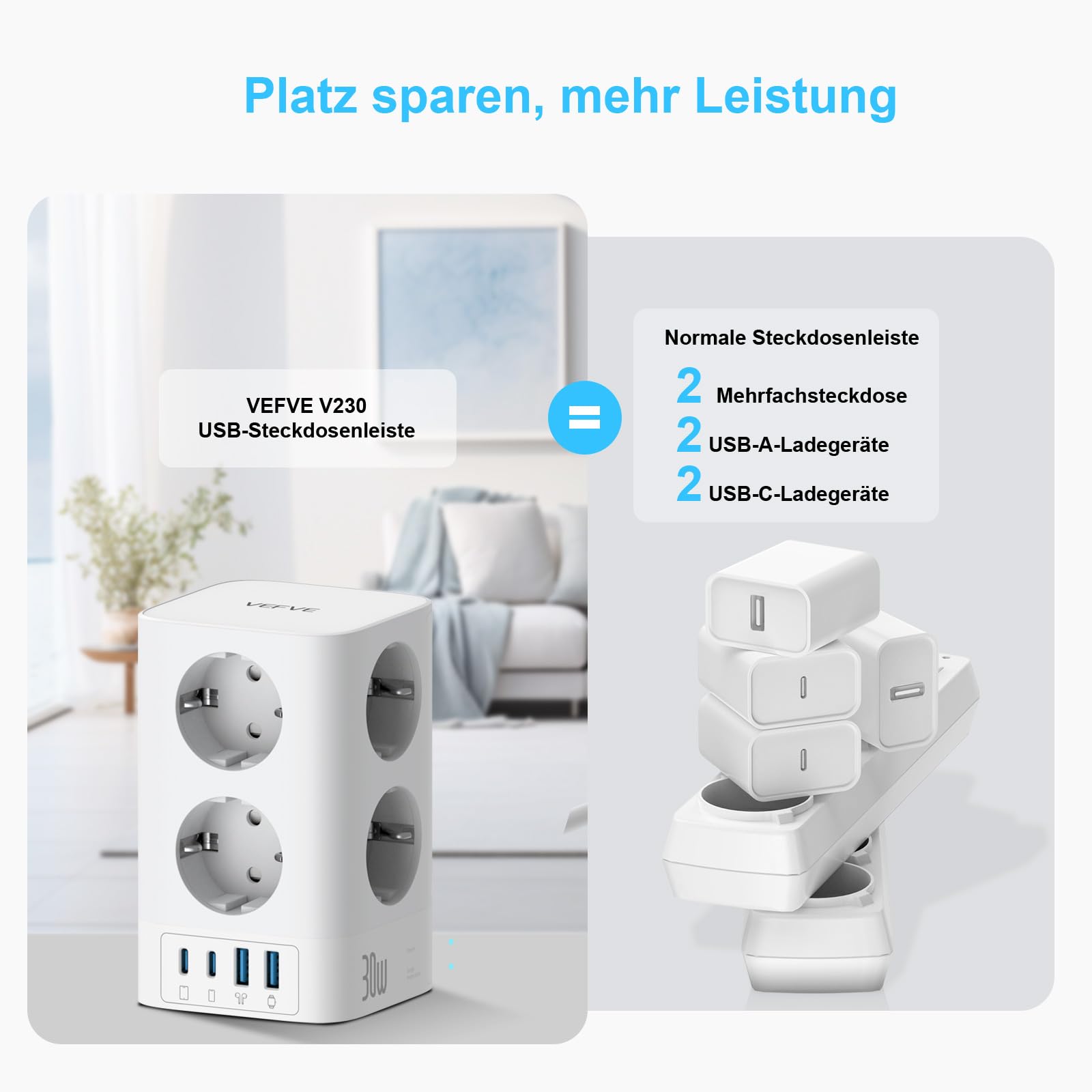 VEFVE Multiprise Tour 12 en 1 (4000W 16A), Bloc Prise Parafoudre avec USB C 30W GaN Charge Rapide, 8 Prises Françaises et 4 USB, Interrupteur, Câble 5m, Blanc