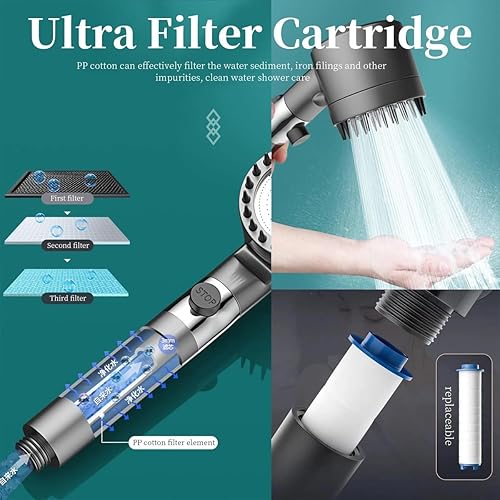 Miniatura 3 de Cabezal de ducha filtrado con mano, 3 modos de pulverización de agua dura desmontable con filtros y soporte de manguera de 59 pulgadas, cabezales de
