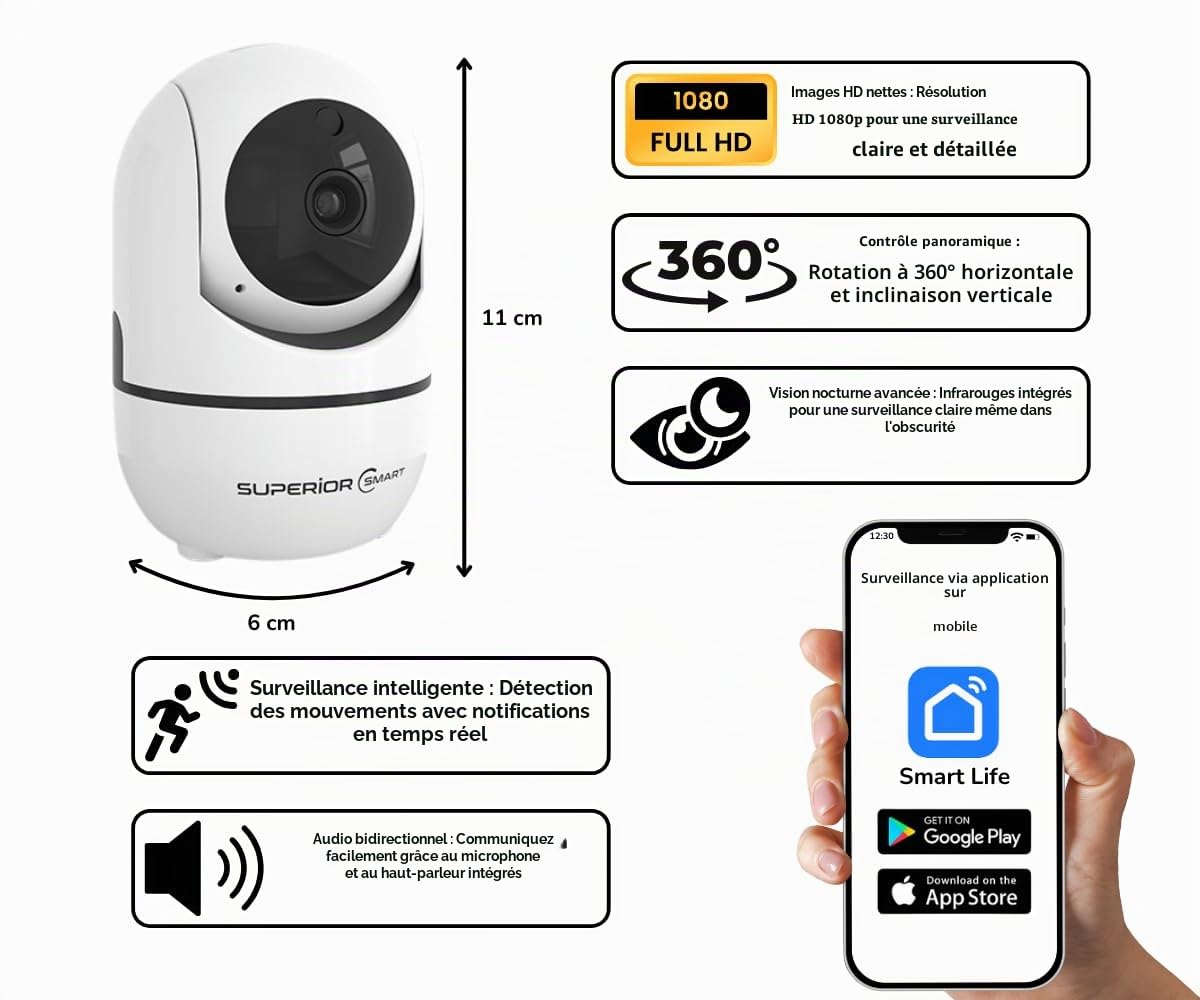 Superior Electronics iCM001 Télécamenre WiFi de Surveillance d'intérieur HD 720p 2,4 GHz avec Vision Nocturne et Audio bidirectionnel – Interception de mouvements – Zoom Manuel – Rotation 360° Blanc