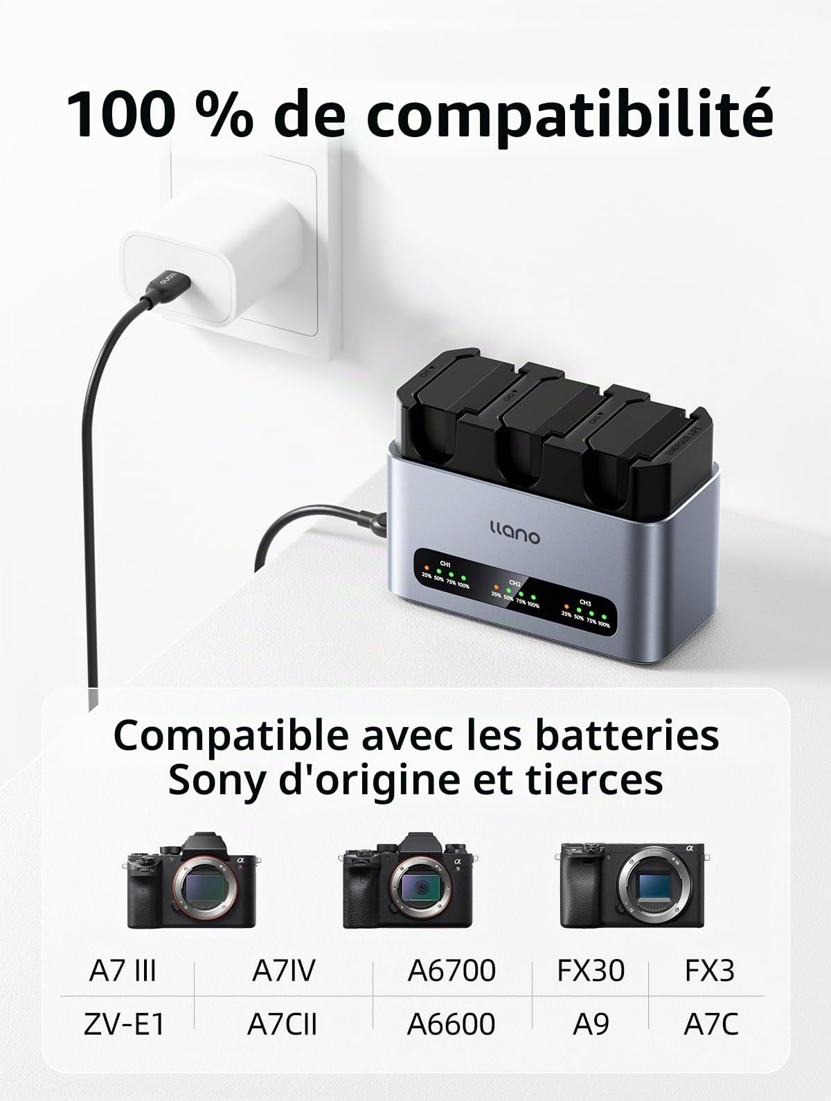 llano Lot de 3 Batteries NP-FZ100 2400mAh et Chargeur Rapide 30W, Triple Emplacement pour Sony A7III A7IV A6700 FX3 FX30 A9 A7C A7CII A7RV A7RIII A6600 ZV-E1 ZV-E10II A1 FX2, USB-C, écran LED