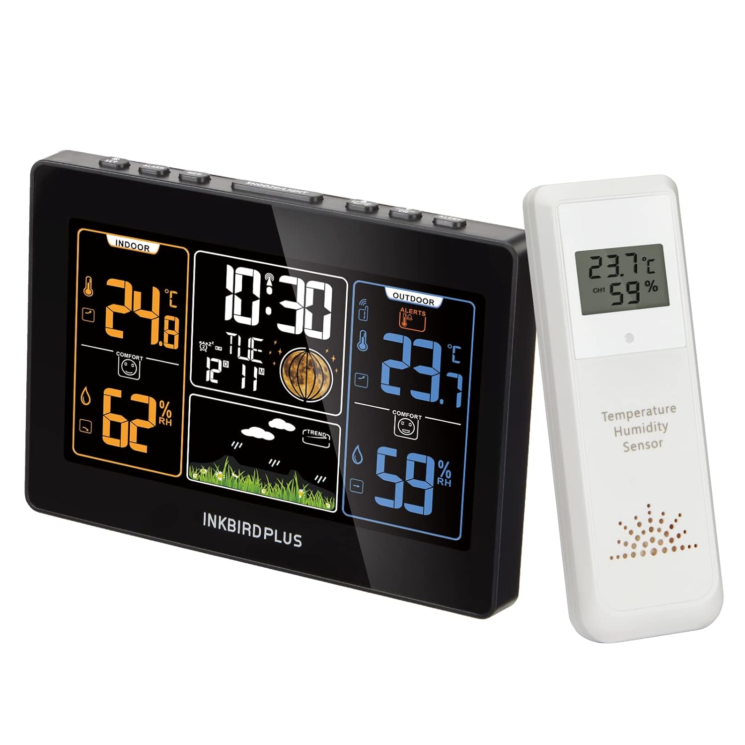 INKBIRDPLUS Wireless Home Weather Station with Nepal Ubuy