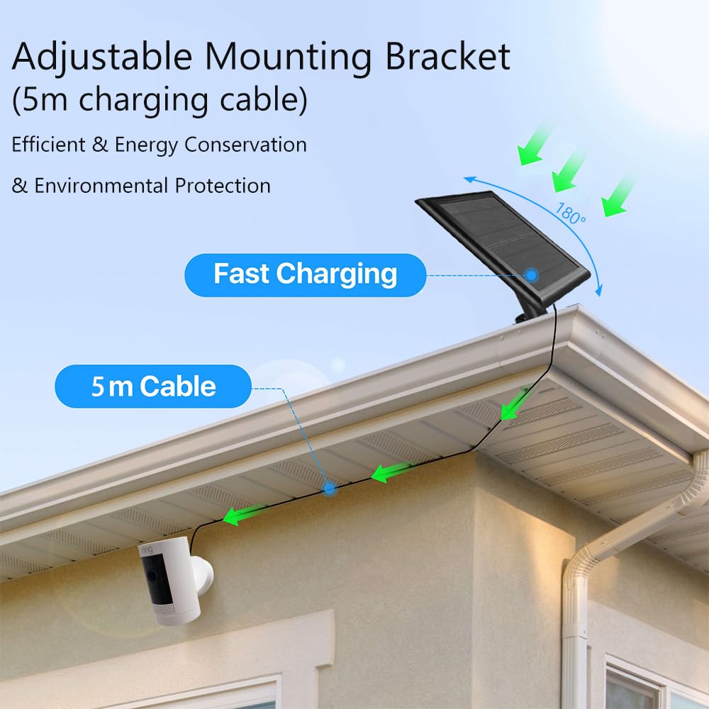 Ring Solar 3-Pack Solar Panels For Ring Cameras Cable