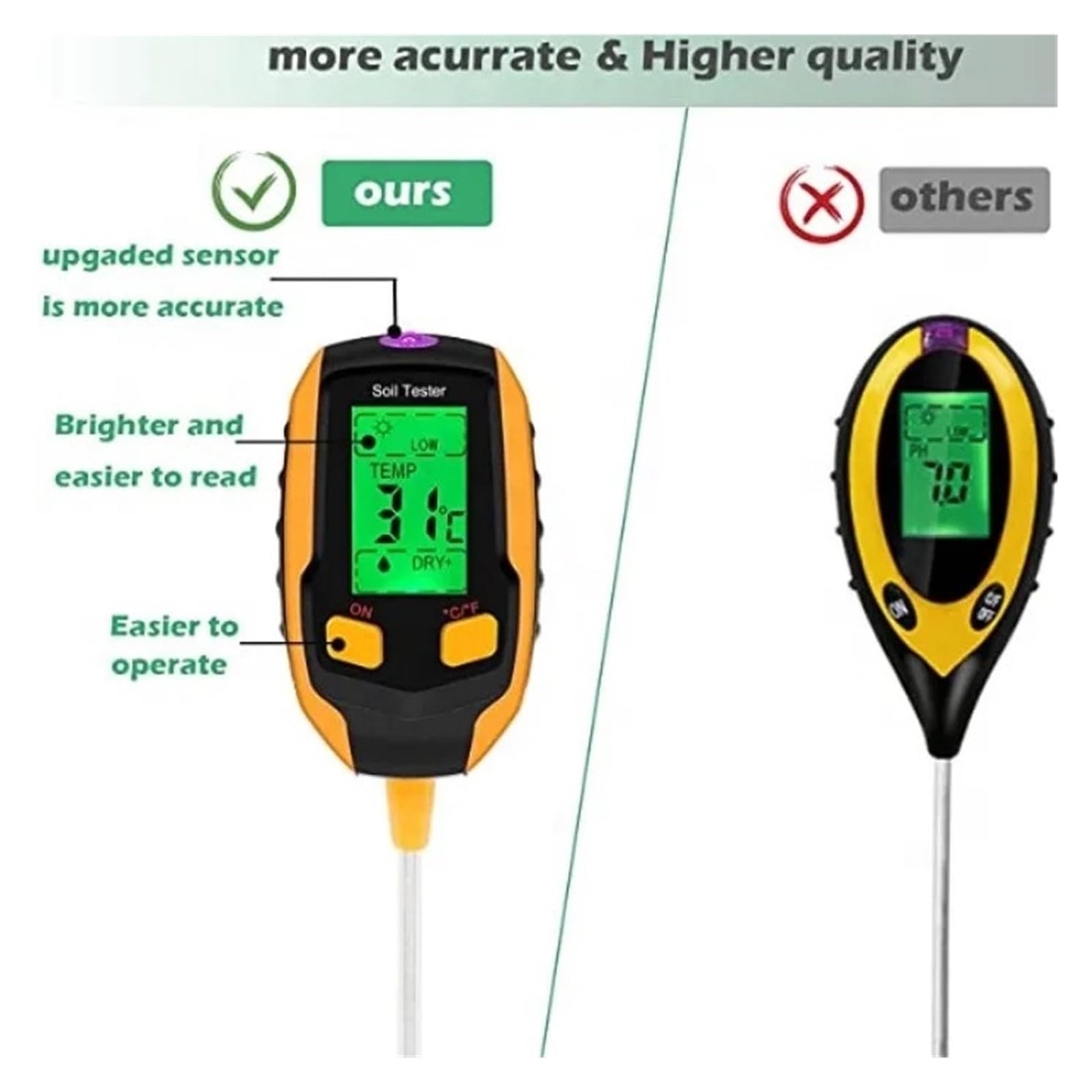 Medidor de humedad del suelo Medidor Digital De Humedad Del Suelo 4 En 1/5 En 1, Temperatura De La Planta, Medidor De PH Y Humedad Del Suelo, Intensidad De La Luz Solar, Humedad Ambiental Fiable y Pre