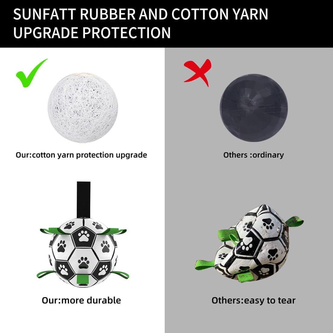 SUNFATT Dog Ball,Dog Toys,Interactive Dog Toy for Tug to War,7.3" Pool Toy with Grab Tag Works as a Active Rolling Balls,Comes with Air Pump.