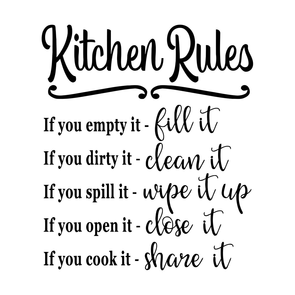 Lzhouting Wall Stickers 4876 Kitchen Rules Wall Decal Kitchen Rules Sign Wall Sticker Kitchen Wall Decor Vinyl Removable Wall Art Decor Pantry Decal Extra Large - 64X75cm