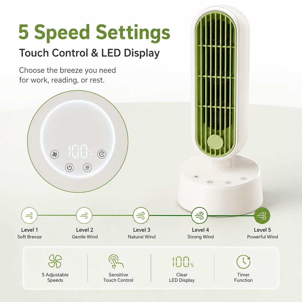 Ventilatore A Torre Compatto Con Batteria Ricaricabile Da 4000 MAh | 5 Velocità Con Controllo Touch,Display LED, Oscillazione 30°/60°, Raffreddamento Personale Silenzioso Per Scrivania