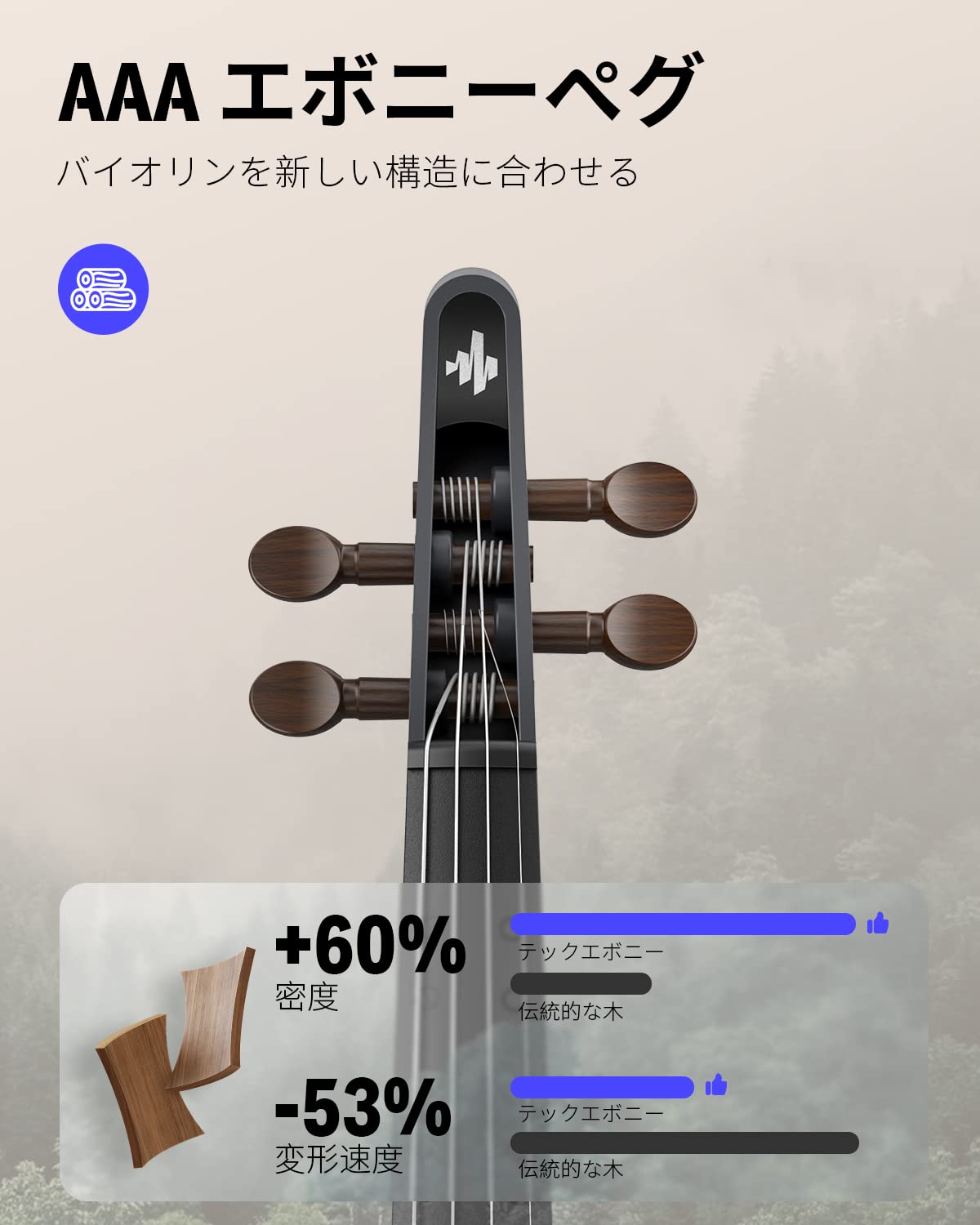 Amazon.co.jp: Donner バイオリン Rising-V 炭素繊維素材 4/4フル
