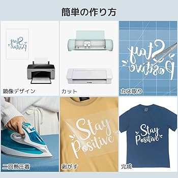 Amazon.co.jp: TransOurDream アイロンプリントシート30.5cm