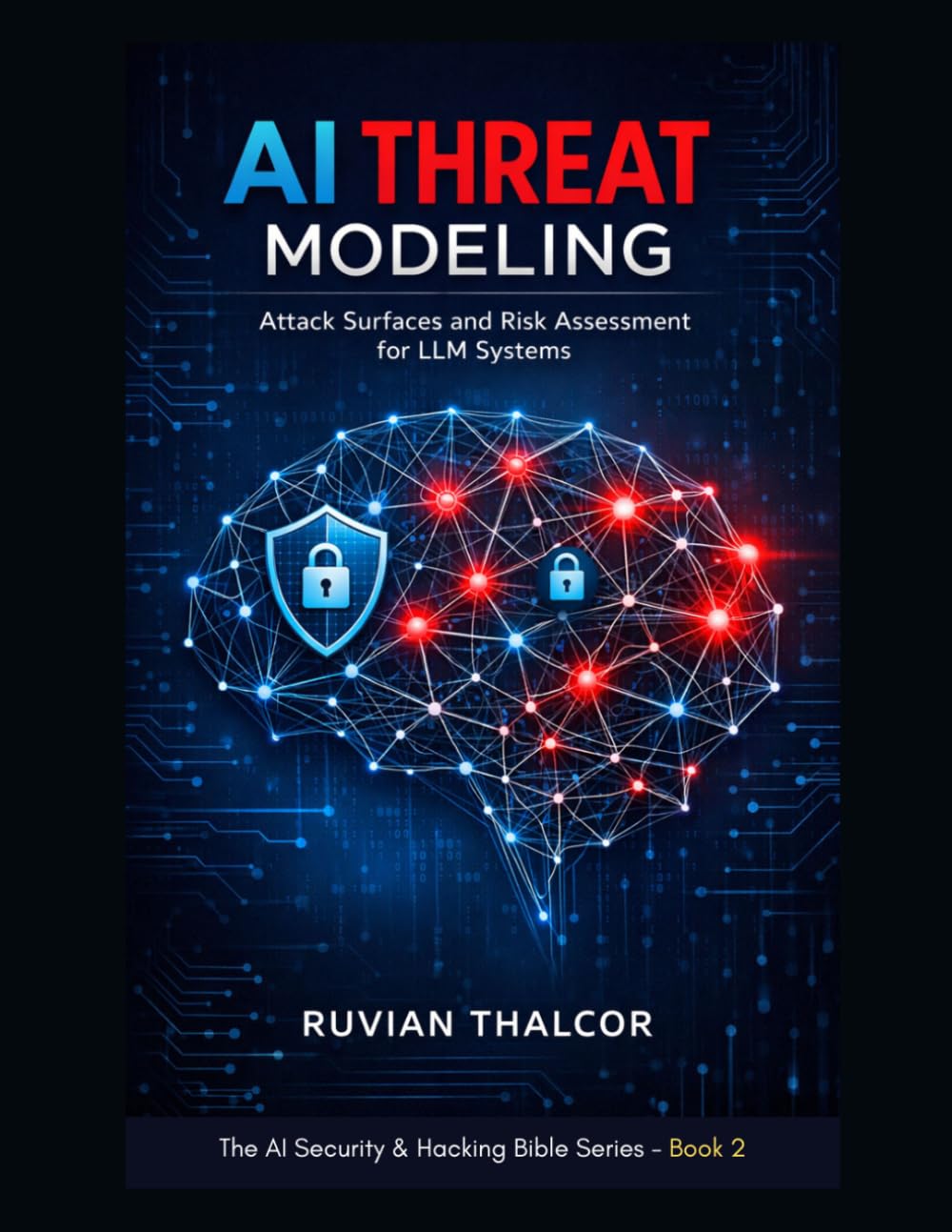 AI Threat Modeling: Attack Surfaces and Risk Assessment for LLM Systems (The AI Security & Hacking Bible: Protect and Exploit LLMs and Autonomous Agents)
