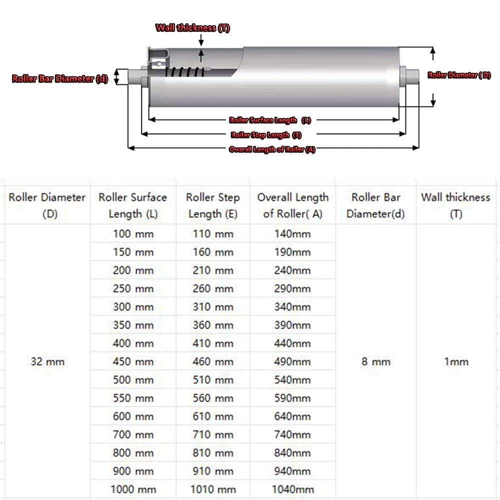 Rolki przenośnikowe ze stali nierdzewnej – 2 szt. rolek ślizgowych o długości od 9,9 cm do 100 cm, klasy komercyjnej, lekkie, średnica 32 mm, idealne do przenoszenia materiałów