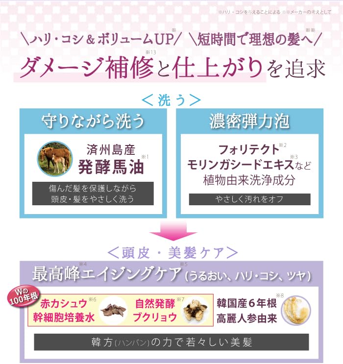 Amazon | ＜4点セット＞ サイムダン プレミアム スーパー STEM CMC