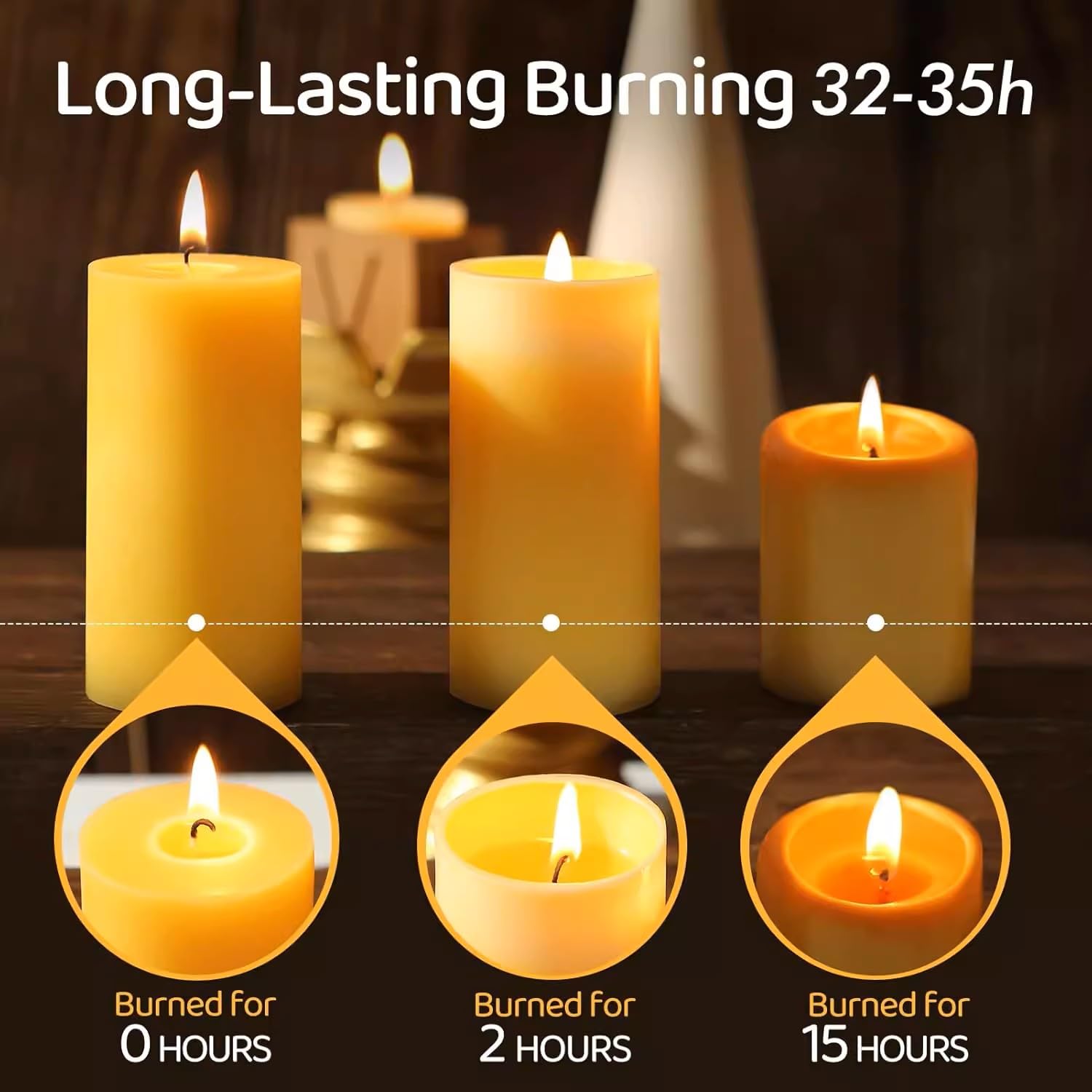 Velas de cera de abeja pura para el hogar, 2 x 4 pulgadas, tiempo de combustión de 28 horas, sin humo, juego de 6