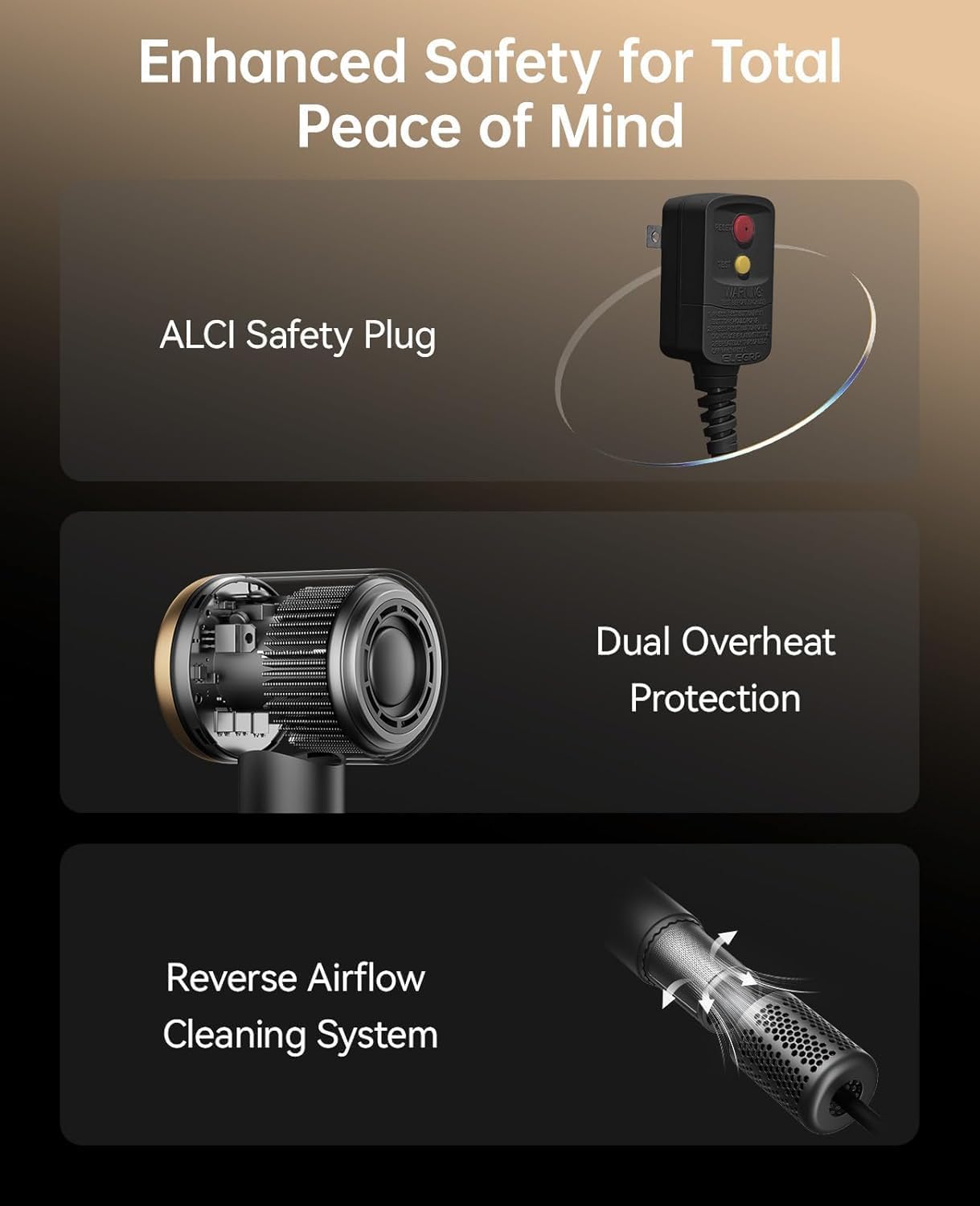 Hair Dryer, CONFU Ion Hair Dryer with Diffuser for Curly Hair, 110000 RPM Professional High Speed Blow Dryer, 1400W Diffuser Hairdryers Fast Drying for Women Men