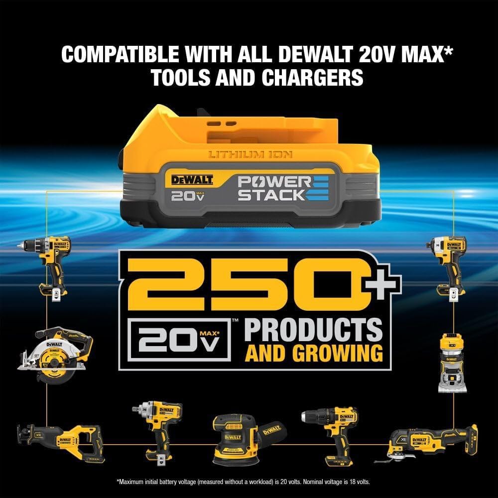 20V BRUSHLESS COMPACT HD KIT