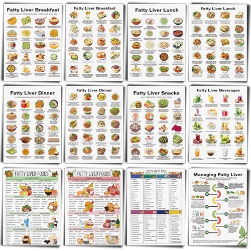 Image of Sinload 12 Pcs Fatty Liver Food Chart Poster Fatty Liver Diet Grocery List Health Diet Food Guide for Room Kitchen Decor
