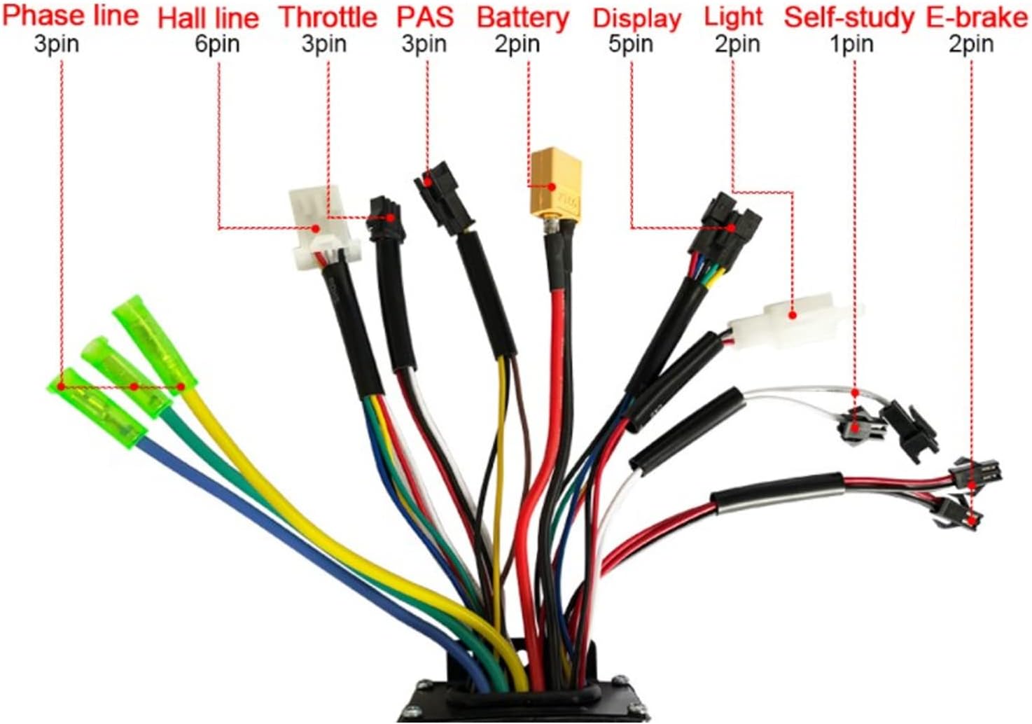 EVTSCAN M4 Brushless Motor Controller Wiring Diagram