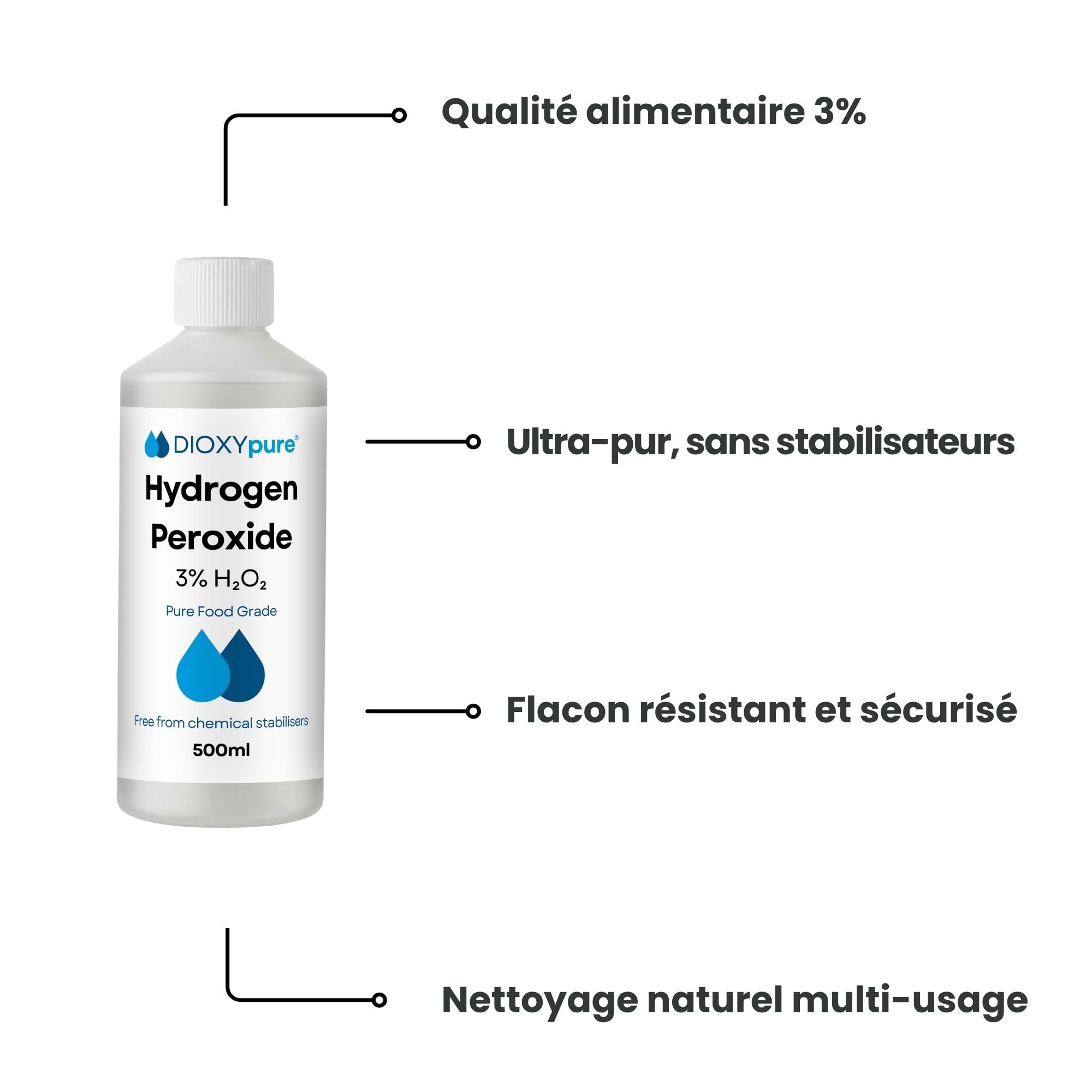 Lot de 2 - Peroxyde d'hydrogène de qualité alimentaire 3% - 500 ml - H2O2 - Eau oxygénée - Sans stabilisateurs ni additifs - Nettoyant naturel multi-usage - Bouchon sécurité enfant