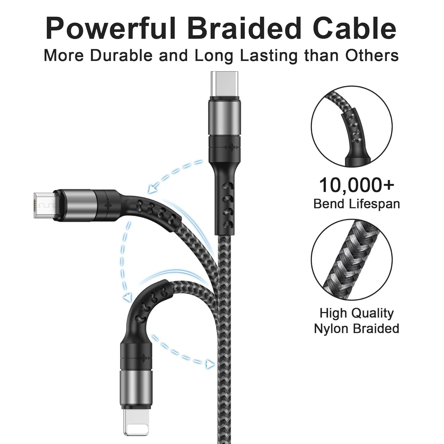 RAVIAD Multi Cavo di Ricarica, 3 in 1 Multiplo Cavetto [3Pezzi, 1.2M] Micro USB Tipo C Nylon Intrecciato Cavo di Ricarica USB per Samsung S24/S23/S22/S10/S9/S8, Huawei P30/P20, Xiaomi, OnePlus