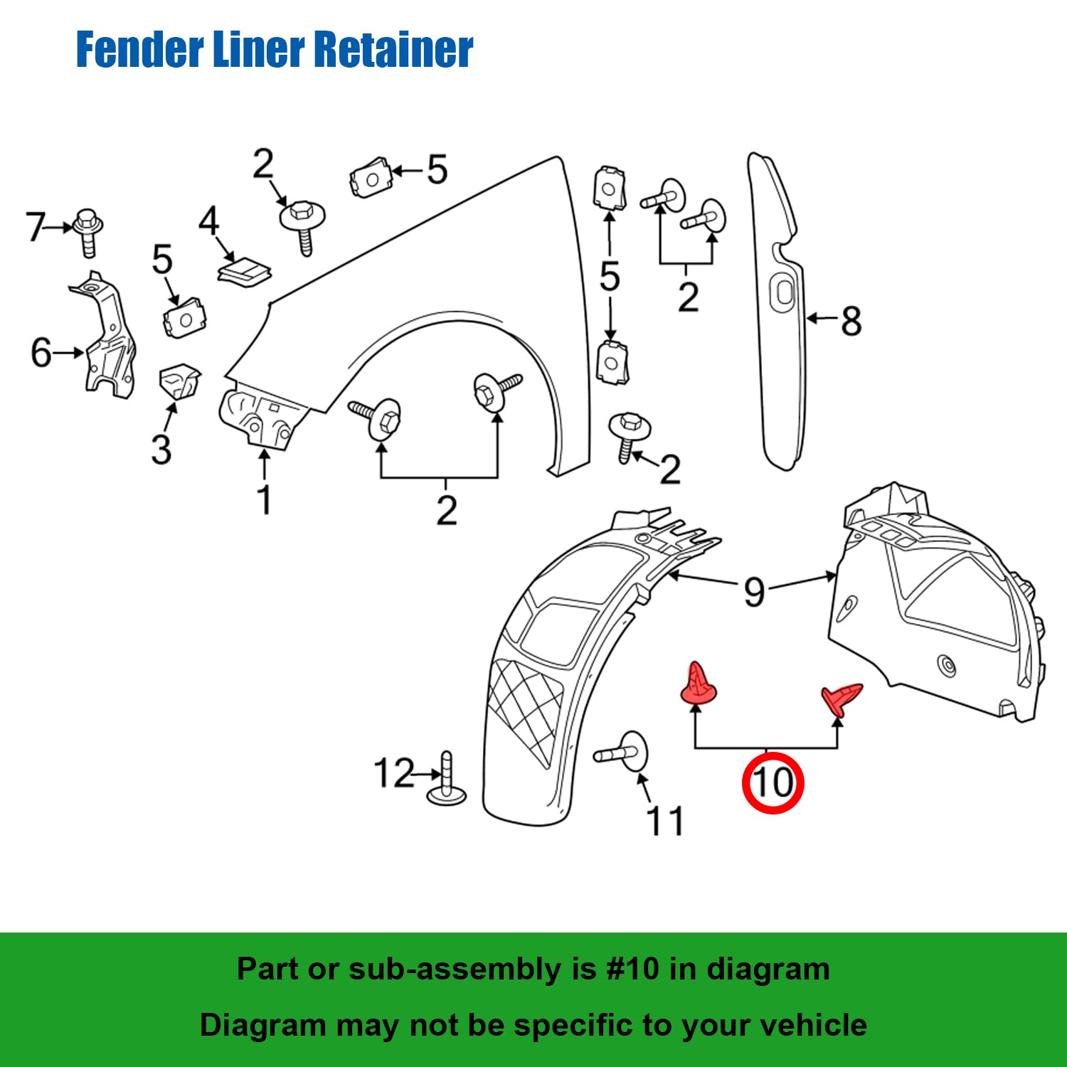 01-20 GM Fender Wheel Well Liner Splash Shield Trim Push Retainer Clips 10pc VR