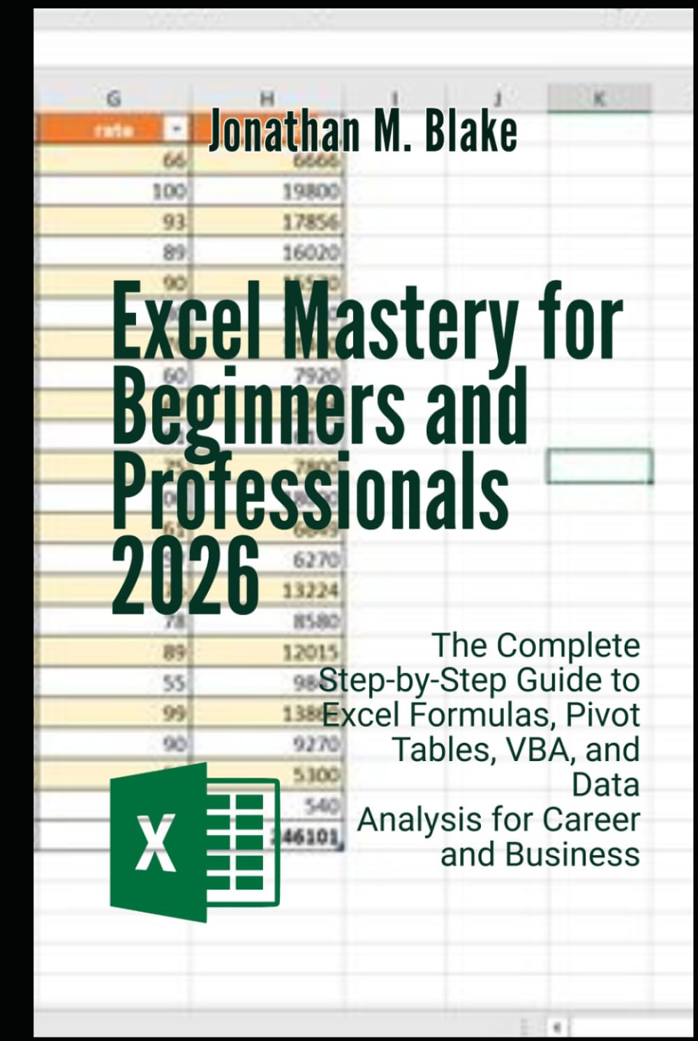 Excel Mastery for Beginners and Professionals 2026