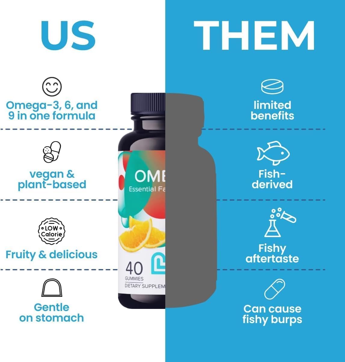 LIVS Vegan Omega 3 Gummies – Plant Based Omega 3 6 9 from Flaxseed Oil – Heart Health, Brain Function, Joint & Eye Support – No Fishy Aftertaste – Non-GMO, Pectin-Based, Kosher & Halal – 80 Count
