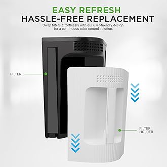 Nutrichef 3L Electric Kitchen Composter - Compost’s Organic Material & Food Scraps | Countertop Automatic Compost Bin | Dry, Crush, & Cooling Functions | Perfect for Kitchens & Apartments