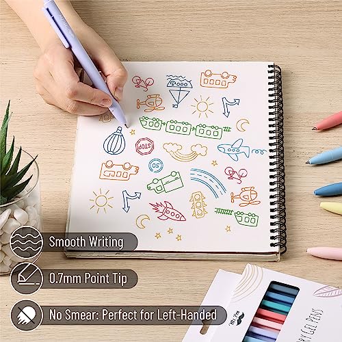 Mr. Pen BBIU060M304 Retractable Gel Pens thumb #2