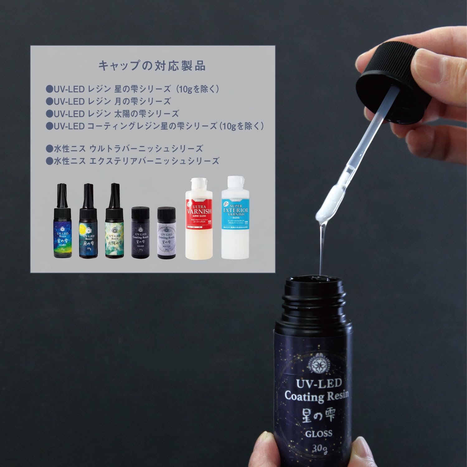 Amazon.co.jp: パジコ レジン用具 ハケ&ボトルキャップセット 403364
