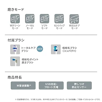 Amazon.co.jp: パナソニック(Panasonic) 【2023年発売