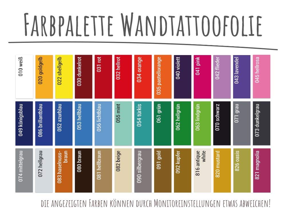 GRAZDesign Kühlschrank Aufkleber Sprüche Lustig Wandtattoo Küche Sticker, Wanddeko Kühlschrankaufkleber - 41x40cm / 070 schwarz