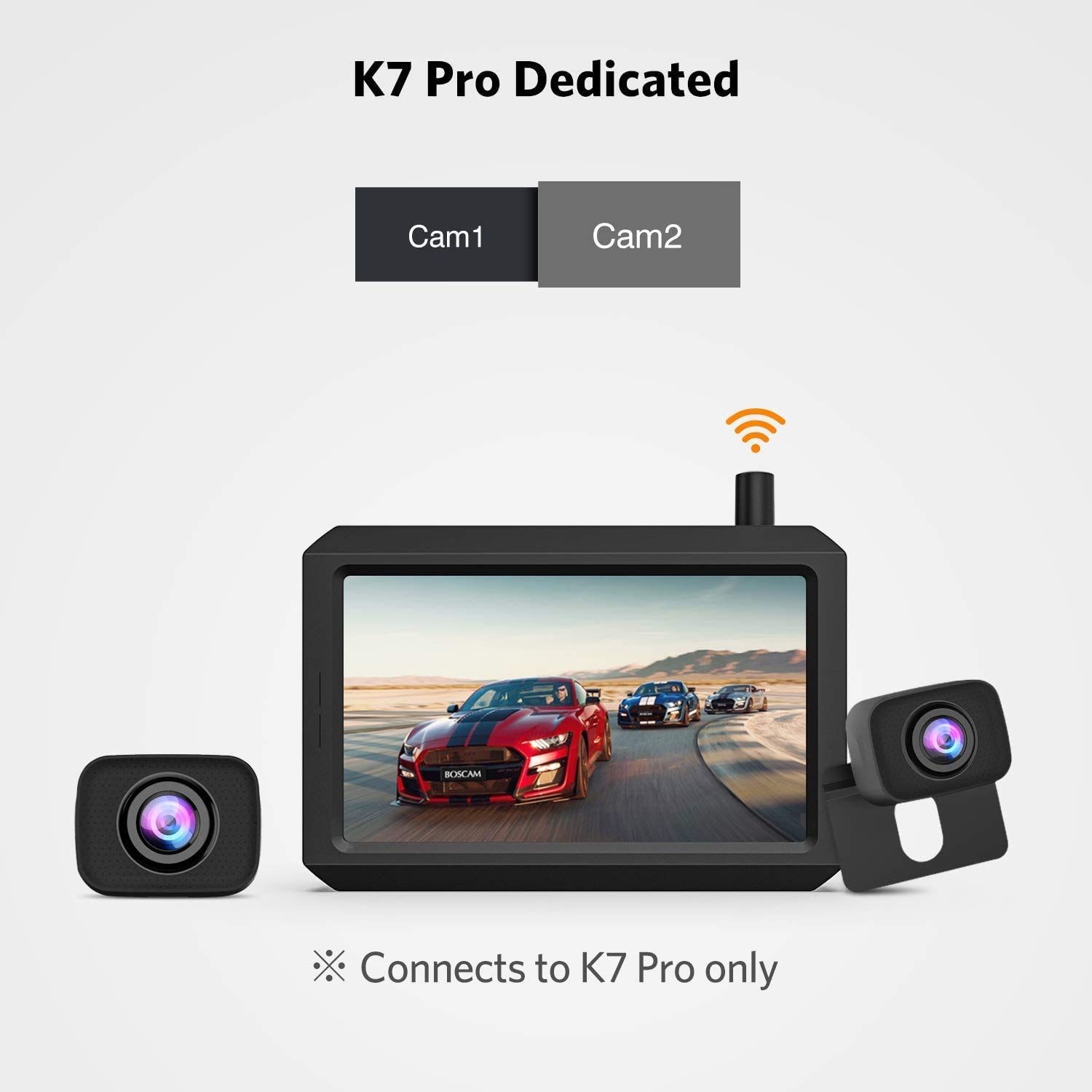 Telecamera Retromarcia Digitale Wireless per K7PRO, Telecamera per Retrovisione Impermeabile IP68 con Visione Notturna