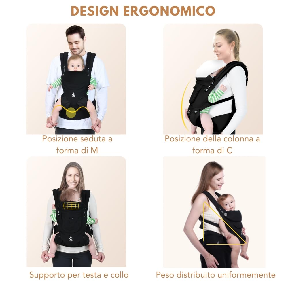 Trasportino Ergonomico All-Season LUFFCABO, Portabebè, Marsupio Neonato 0-36 Mesi, Marsupio Ergonomico Neonato, Marsupio Bambino, Marsupio Porta Bambino 3-15kg (Grigio nebbioso)