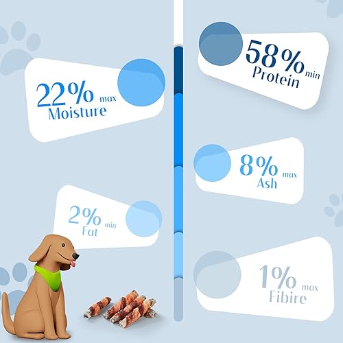 Miniatura 10 de ASMPET Golosinas para perros, pieles de pescado envueltas en pollo, ricas en cuero crudo Omega3, sin granos, con alto contenido de proteínas y bajas