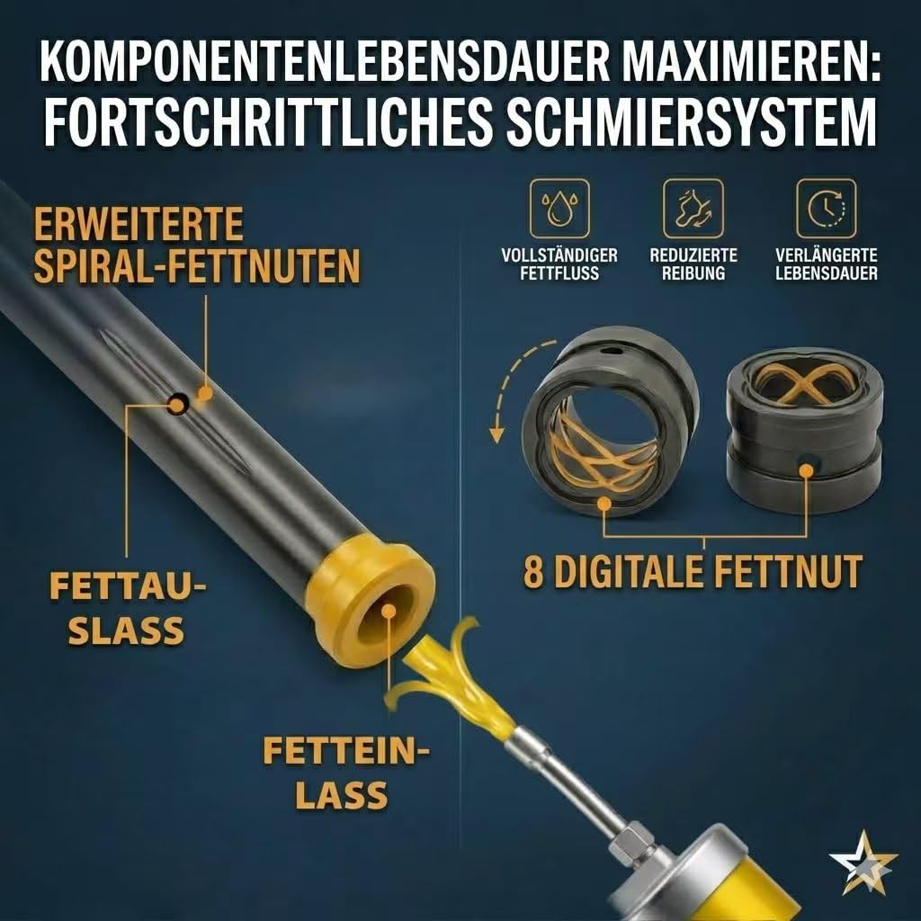 17-teiliges Minibagger Löffel-Bolzen & Buchsen Reparatursatz,schweißfrei | Passend für 30mm Bolzen,300mm Länge,geeignet für Cummins Kohler Motoren,kompatibel mit Yanmar,Kubota,Takeuchi,Bobcat Baggern