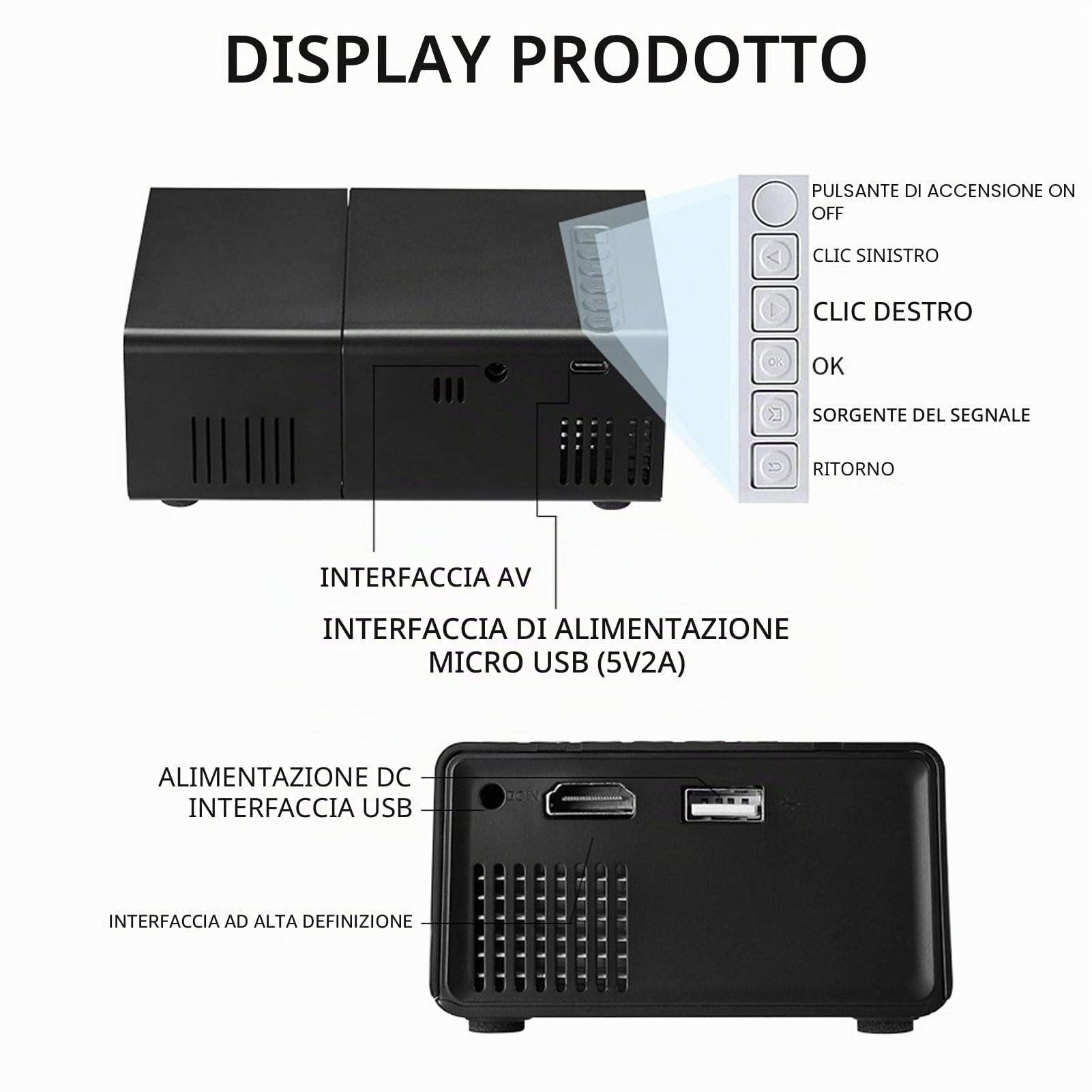 Proiettore di film LED portatile Full 1080P HD, ideale per home theater, compatibile con laptop, telefono e USB - nero