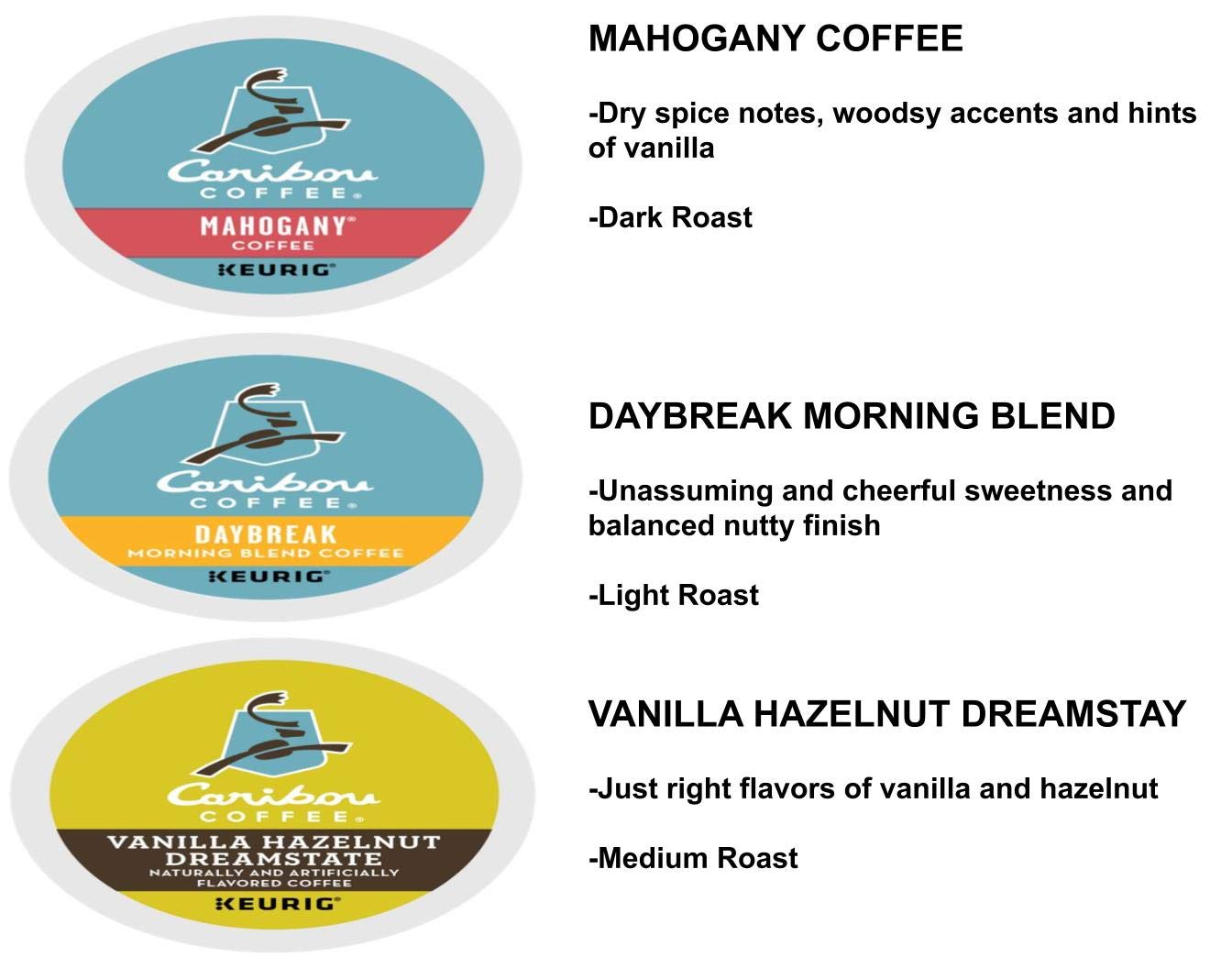 Amazon.com: Caribou Coffee K Cups Variety Pack - 24 Count / 6 Varieties in  KC Gourmet White Kraft Box : Grocery & Gourmet Food