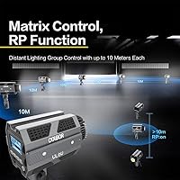 Vista 5 de COLBOR CL60 LED Light, 2700-6500K Bi-Color LED Light, 65W Video Light, Max 80W, CRI 97, 50673Lux, 10 FX Effects, 46 Simulation Scenarios, with V