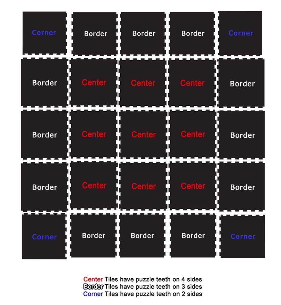 American Floor Mats FitLock 3/8 Inch Heavy Duty Rubber Flooring