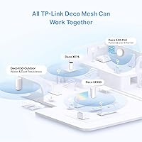 Vista 4 de TP-Link Deco Mesh WiFi AXE11000 Tri-Band WiFi 6E Mesh Network System (Deco XE200) - Sustituye al enrutador y extensor de Internet inalámbrico