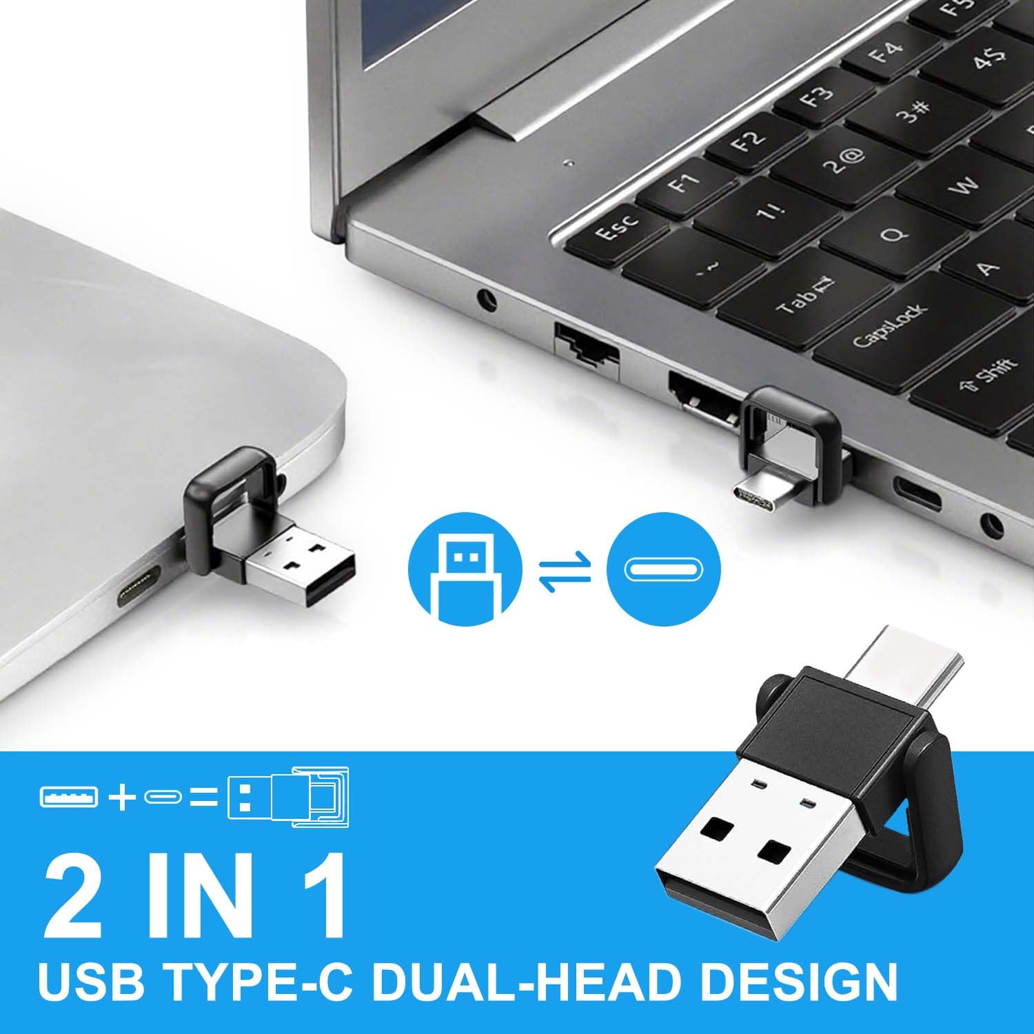 VOVIGGOL Wireless Presenter Powerpoint Fernbedienung Laptop mit Fliegende Maus, USB Typ C 2 in 1 PPT Präsentation Fernbedienung Klicker Präsentator Pointer für Präsentationen Windows Mac Linux