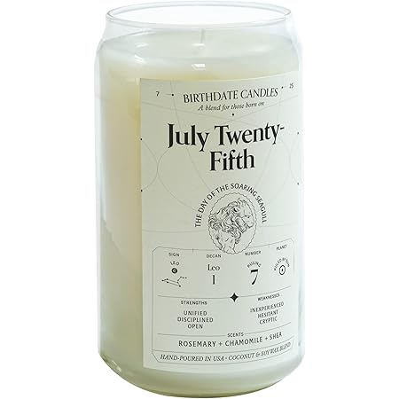 Amazon.com: Malicious Women Candle Co - Leo The Zodiac Bitch ...