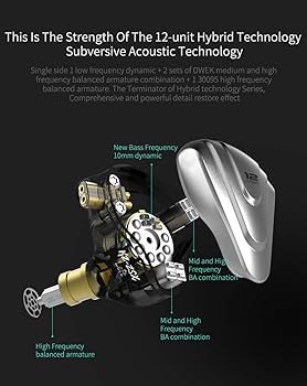 Amazon.com: in-Ear Monitors, KZ ZSX 1DD+5BA Hybrid HiFi