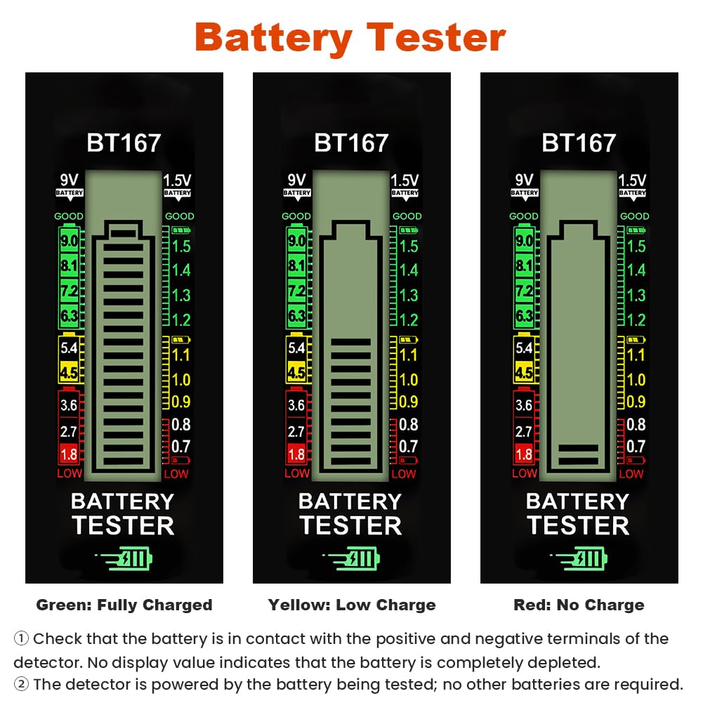 URAQT Tester Digitale per Batterie, Tester Batteria Universale, Display LCD di Facile Lettura, Semplice Universale per Batterie AA, AAA, C, D, 9V, 1.5V Pila a Bottone, Nessuna Batteria Necessaria