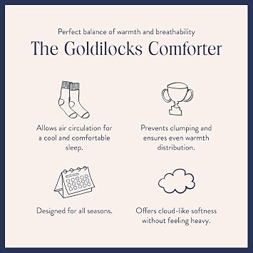 Brooklinen Ultra Warm Luxury Down Comforter, 100% Natural Canadian Duck Down Duvet Insert - 750 Fill Power, Baffle Box Construction, 100% Cotton Shell, King/Cali King Size Comforter