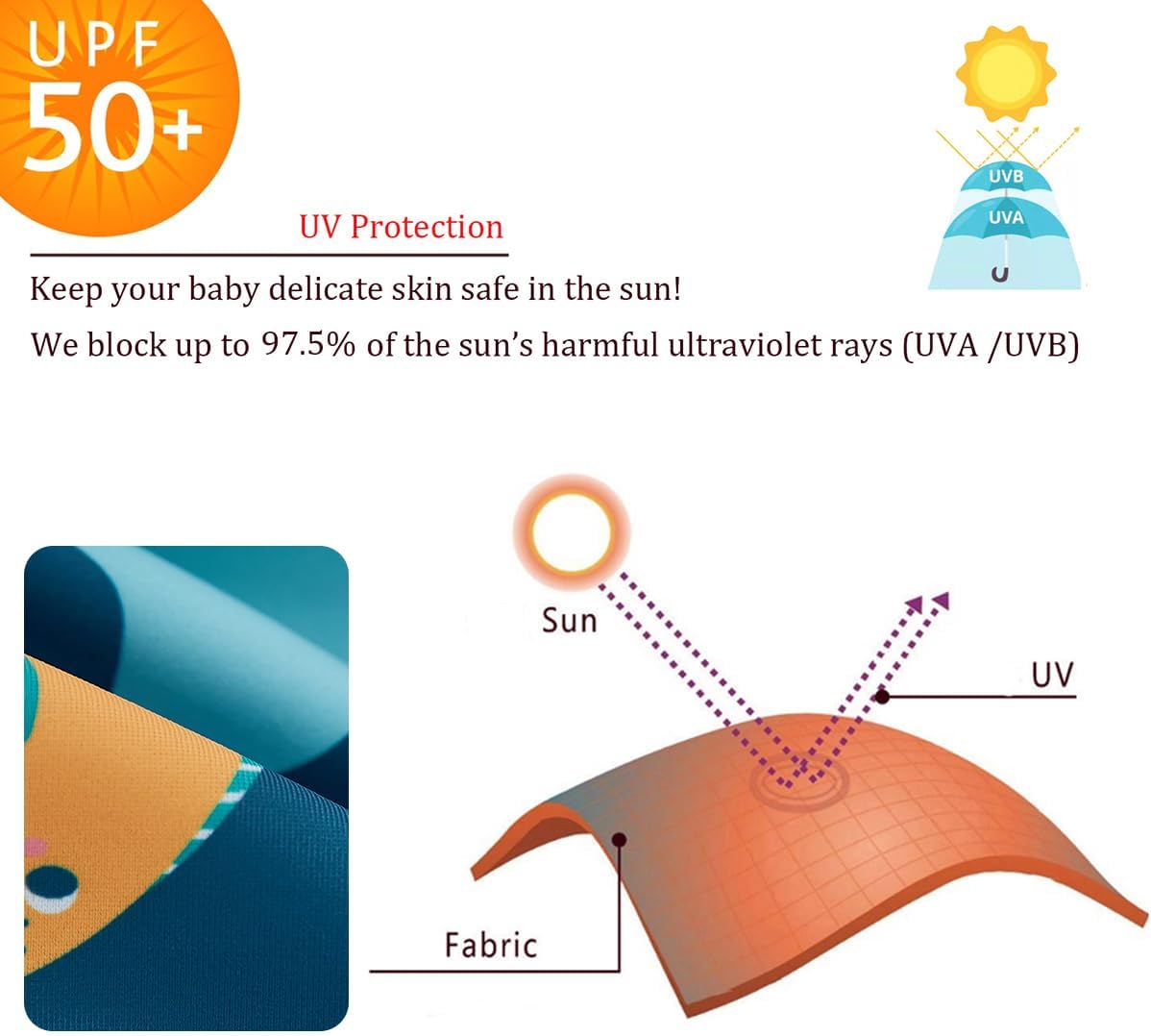 UMELOK Baby Boy Swimsuit UPF 50+ Sun Protection Rash Guard Swimwear - Image 3