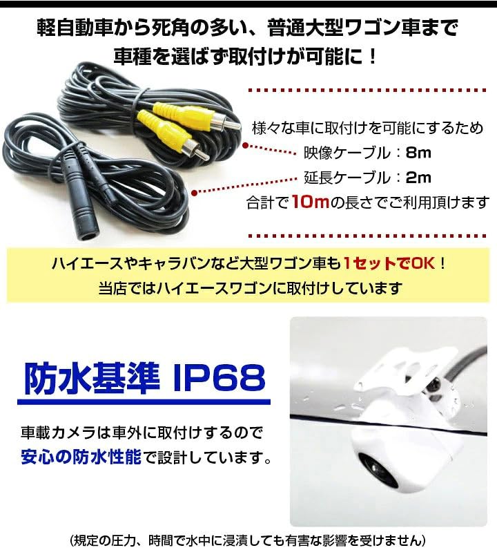 Amazon.co.jp: パイオニア AVIC-RZ720 対応 バックカメラ 外突法規基準
