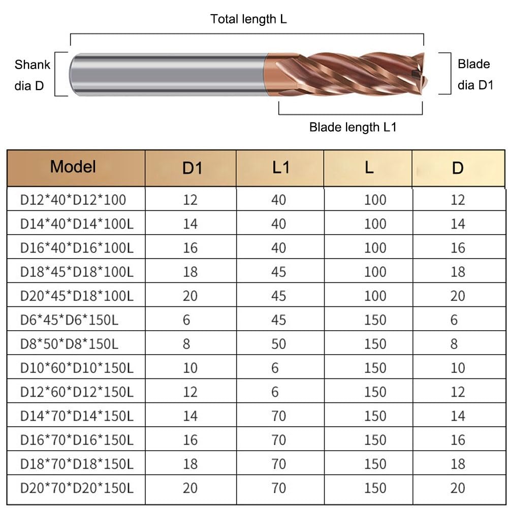 Broca de fresado de carburo - Fresa de esquina afilada de 4 flautas de acero de tungsteno Recubrimiento de bronce - Herramienta CNC - for acabado de desbaste de metal de aluminio (Size : D16*70*D16*1
