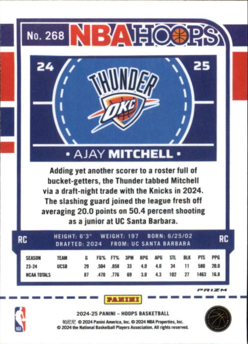 Amazon.com: 2024-25 NBA Hoops Premium Prizms Green #268 Ajay